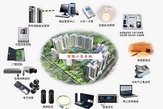 潮州小區智能化解決方案